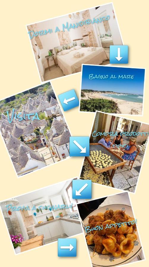 Manidibianco Apulian Relaxing Stay Turi Luaran gambar